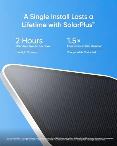solar camera